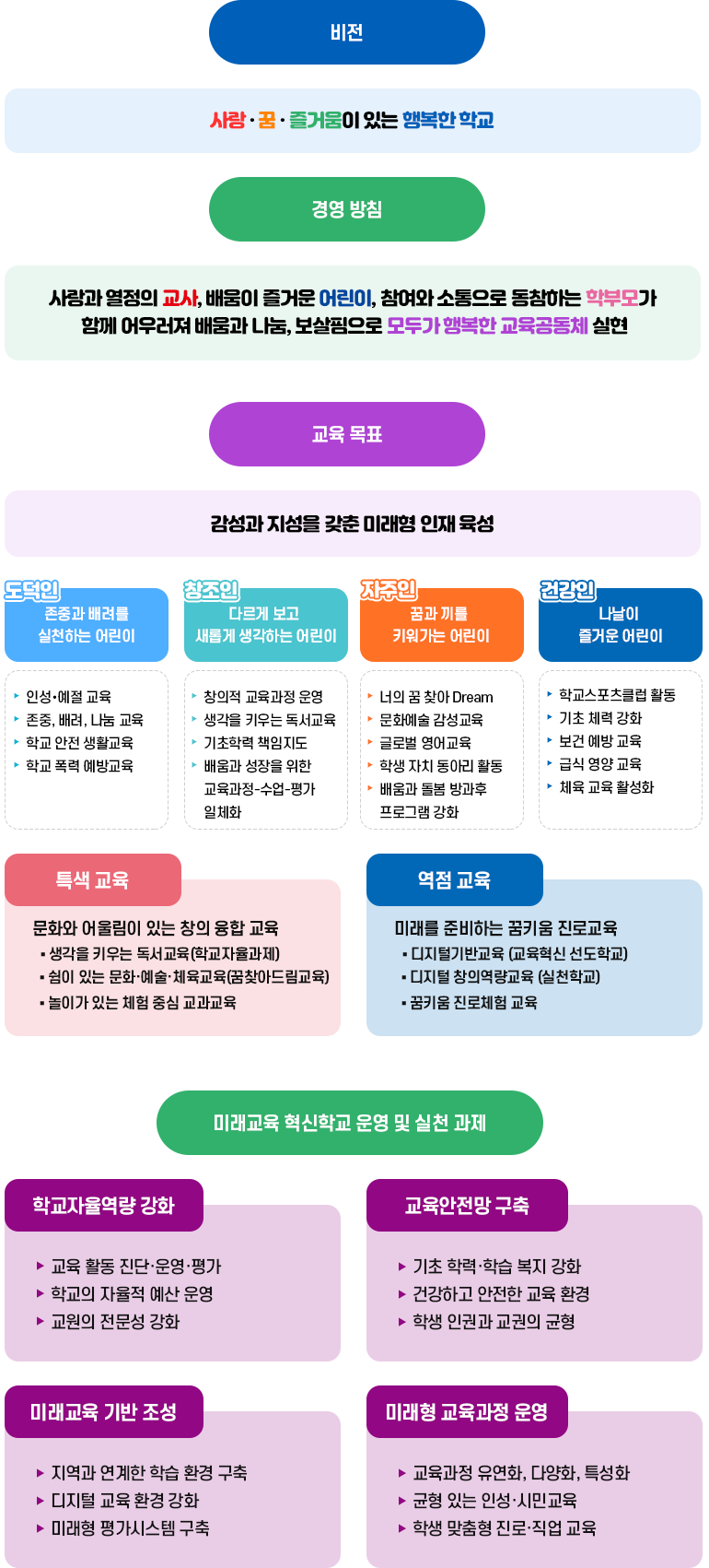 교육목표 이미지